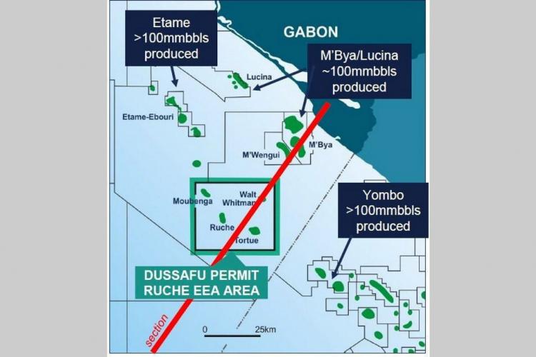 Pétrole : BW Energy à fond sur le permis Dussafu Marin