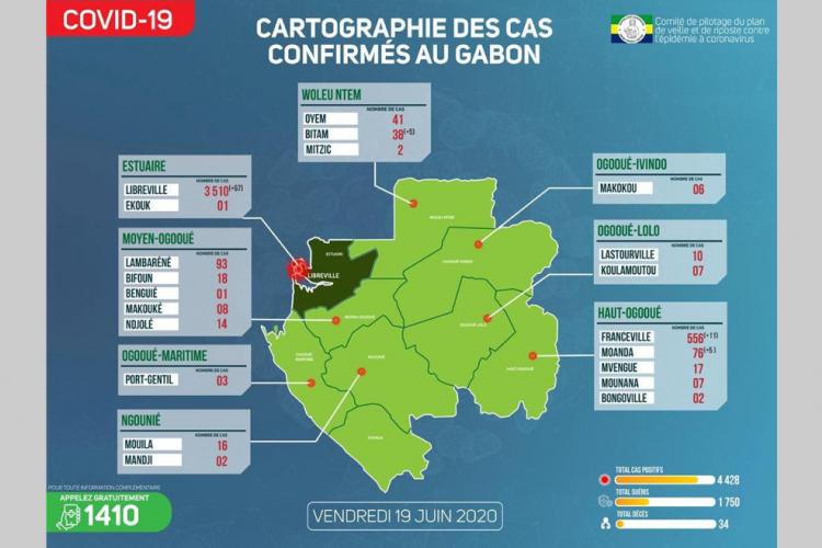 Libreville et Franceville : le Copil penserait à une nouvelle stratégie