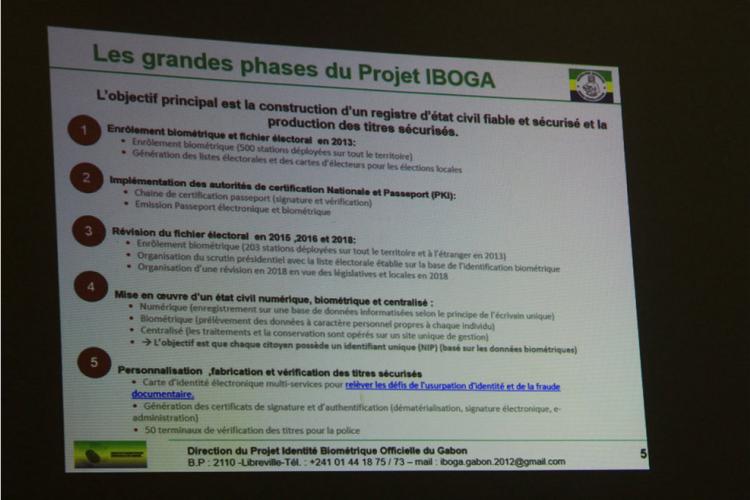 Iboga : mettre fin aux distorsions des fichiers actuels